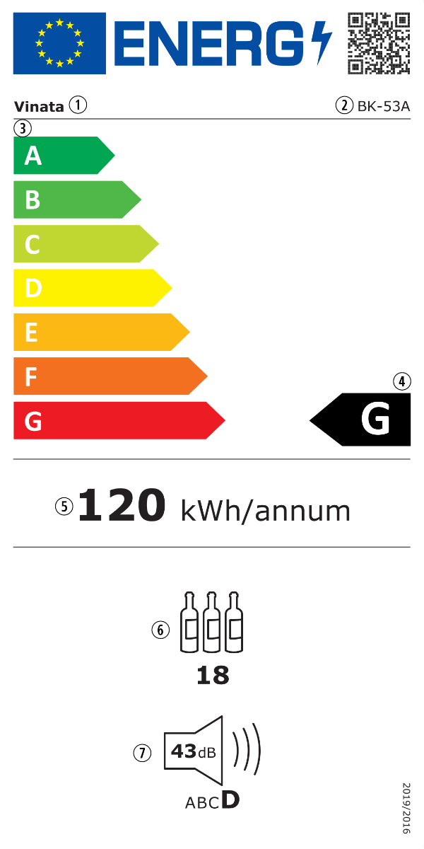 Energielabel bierkoelkast uitgelegd